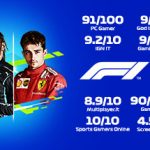 F1® 2021 Trainer