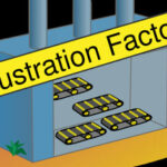 Frustration Factory Trainer